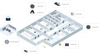【半岛app下载体育
知识课堂——拾音器系列Ⅱ】监狱拾音器选择指南，看完你就懂了